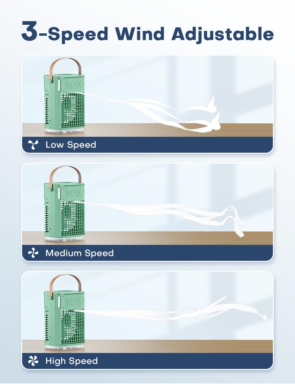 FANCOLE 5400mAh Built-in Battery Evaporative Air Cooler, 2 Ice Packs, 7H Timer Smart Auto-Off &Remote, 7 Lights, 1200ML Water Tank, 2-Level Mists, 3-Speed Personal Air Conditioner Green