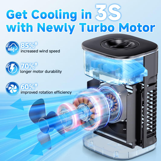 FANCOLE 4-IN-1 Small Air Conditioner w/ 2 Ice Packs, 16.5ft Remote, 1200ML Tank, 7H Smart Timer, 3Speed & 2Cool Mist Personal Air Conditioner, 7-Color Light Portable AC Unit for Bedroom Cover 100Sq.ft