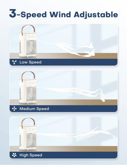 FANCOLE 3-IN-1 Personal Air Conditioner with Remote, 3 Speeds, 7-Color Night Light, USB Powered Small Air Cooler, Quiet & Powerful Cooling Fan, Mini Evaporative Air Cooler for Room Car - Off-White