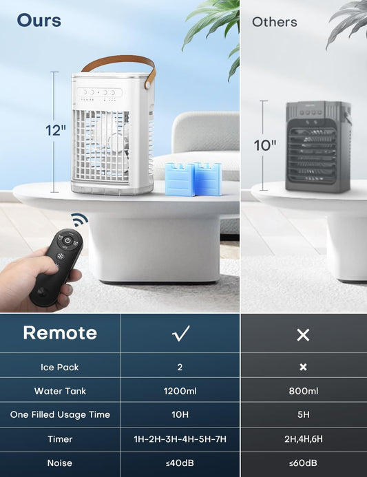 FANCOLE 4-IN-1 Small Air Conditioner w/ 2 Ice Packs, 16.5ft Remote, 1200ML Tank, 7H Smart Timer, 3Speed & 2Cool Mist Personal Air Conditioner, 7-Color Light Portable AC Unit for Bedroom Cover 100Sq.ft