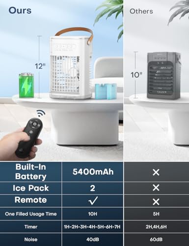 FANCOLE Small Air Conditioner, 5400mAh Built-in Battery Evaporative Air Cooler, 2 Ice Packs, 7H Timer Smart Auto-Off &Remote, 7 Lights, 1200ML Water Tank, 2-Level Mists, 3-Speed Personal Air Conditioner