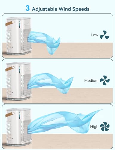 FANCOLE Mini Air Conditioner, 3 IN 1 Portable Desk Fan w/5400mAh Battery, 3 Speeds, Remote Control, Night Light, USB Powered Evaporative Air Cooler, Personal Air Conditioner for Room Bedroom Office