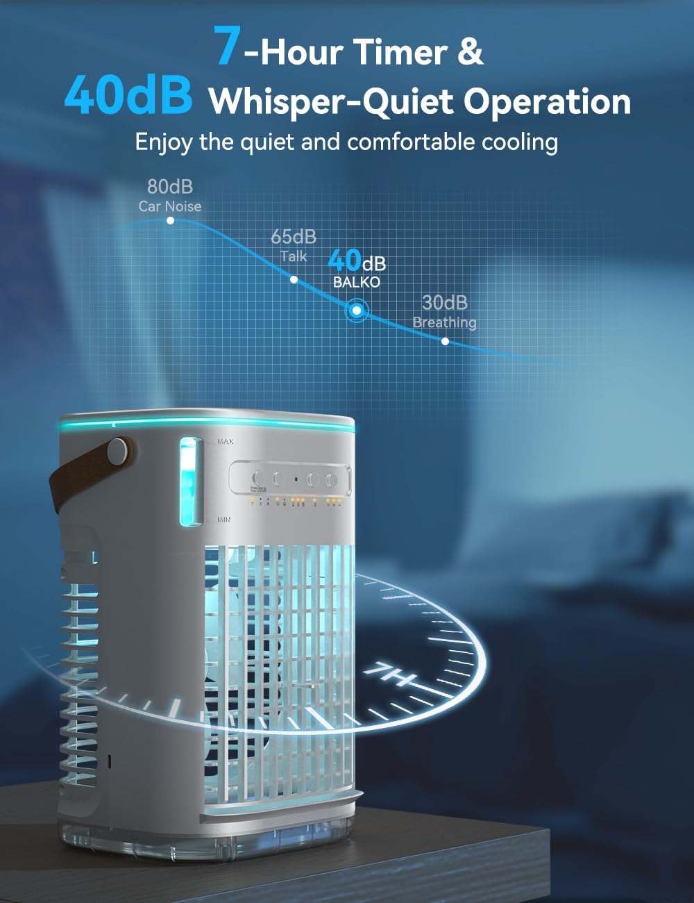 FANCOLE Small Air Conditioner, 5400mAh Built-in Battery Evaporative Air Cooler, 2 Ice Packs, 7H Timer Smart Auto-Off &Remote, 7 Lights, 1200ML Water Tank, 2-Level Mists, 3-Speed Personal Air Conditioner