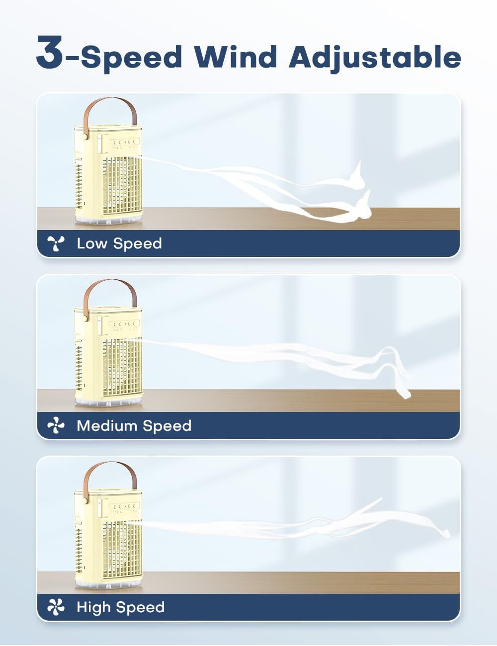 FANCOLE  Mini Air Conditioner, 3 IN 1 Portable Desk Fan w/5400mAh Battery, 3 Speeds, Remote Control, Night Light, USB Powered Evaporative Air Cooler, Personal Air Conditioner for Bedroom Yellow