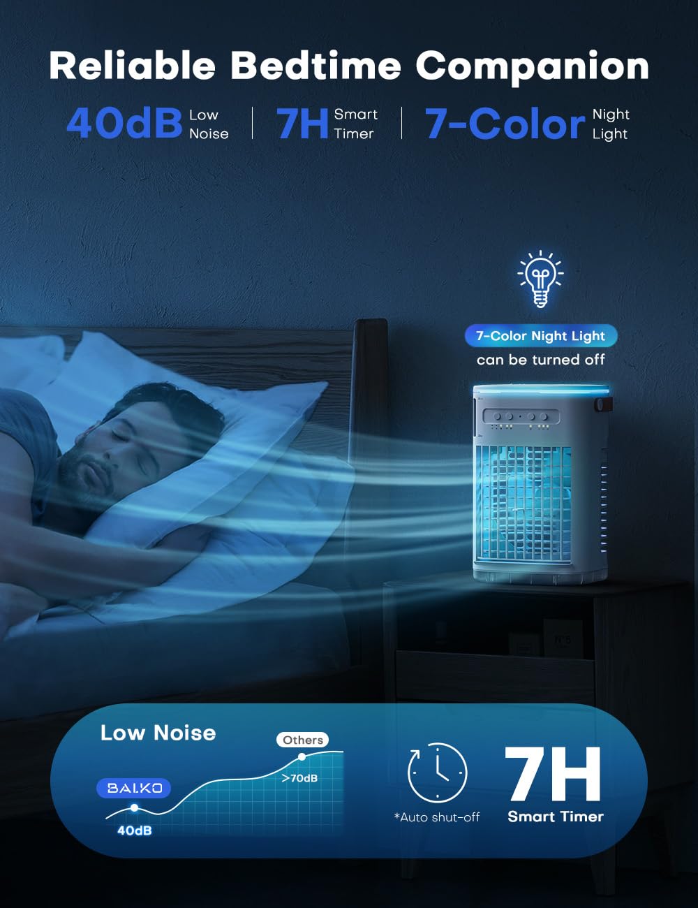 FANCOLE 4-IN-1 Personal Air Conditioner w/Remote, 2 Ice Packs, 1200ML Tank, 7H Timer for Smart Auto-Off,2 Cool Mist,3-Speed Small Portable Air Conditioner, 7-LED Light Evaporative Air Cooler for Room