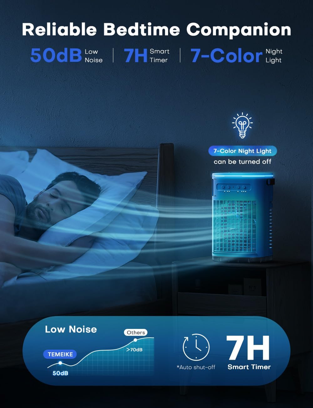 FANCOLE 3-IN-1 Personal Air Conditioner with Remote, 3 Speeds, 7-Color Night Light, USB Powered Small Air Cooler, Quiet & Powerful Cooling Fan - Blue